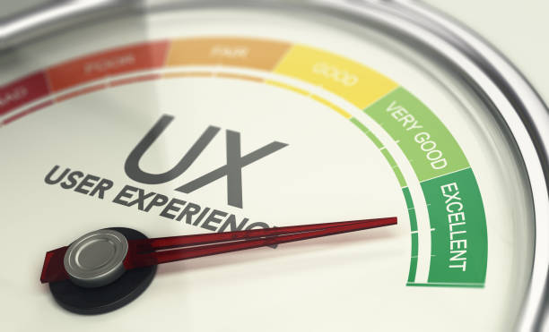 Web Performance Optimization & Page Speed Acceleration